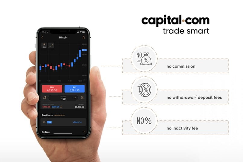 Capital.com có nhiều ưu điểm vượt trội trong CFD
