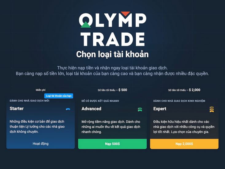 Sàn giao dịch Olymp trade  có khá nhiều loại tài khoản dành cho người tham gia