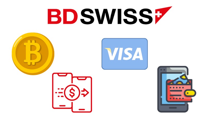 Sàn BDSwiss cung cấp cho các nhà giao dịch tham gia đầu tư trên sàn nhiều phương thức nạp - rút tiền