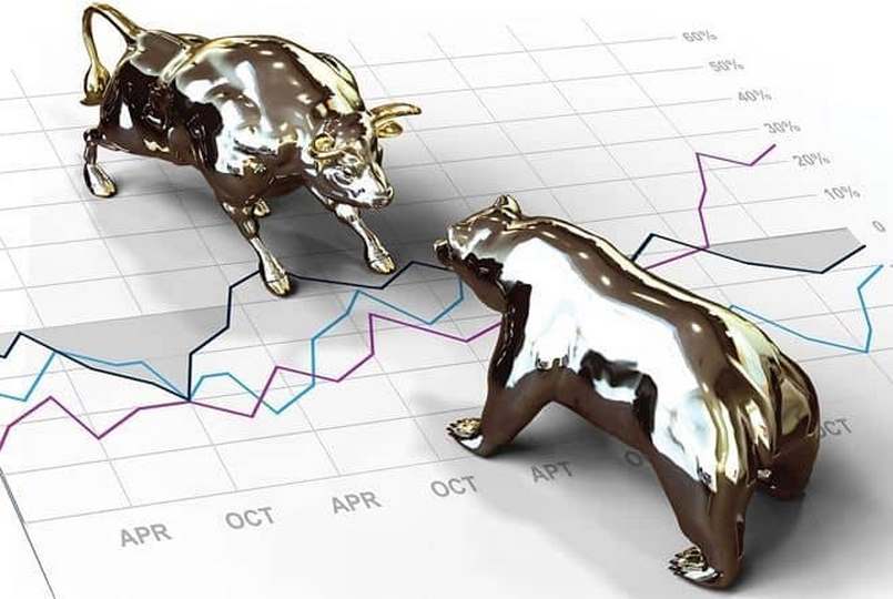 Bull Trap là một loại bẫy tăng giá trong thị trường chứng khoán