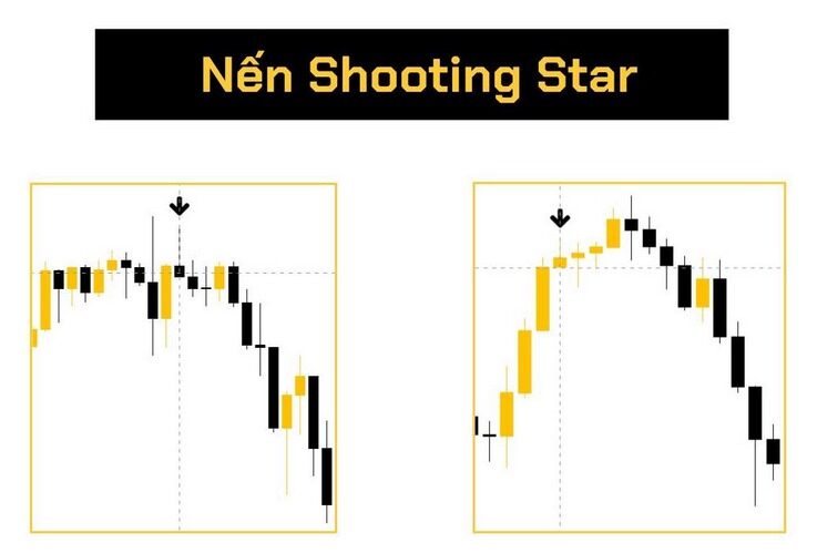 Nến Shooting Star đẹp
