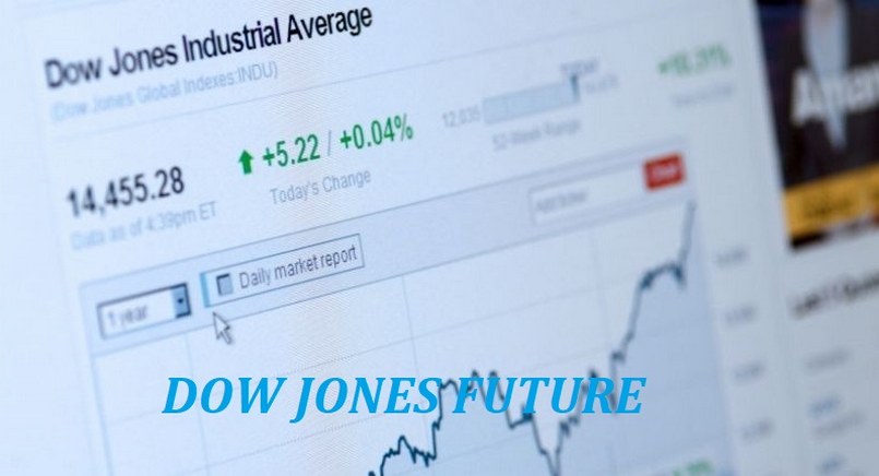 Chỉ số Dow Jones Future là một dao hai lưỡi