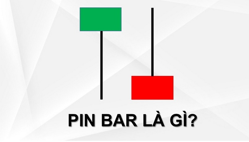 Pin Bar là mô hình nến Nhật đảo chiều