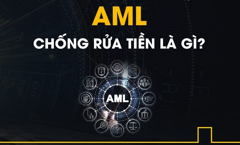 AML là chương trình chống rửa tiền