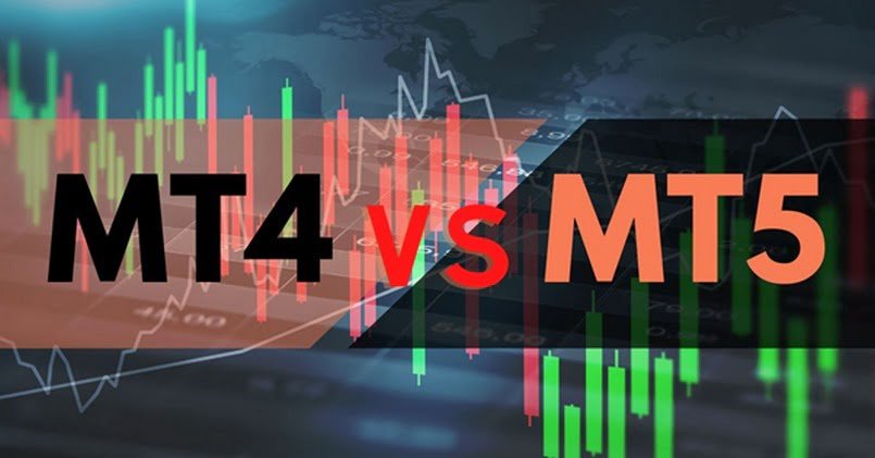 Nền tảng MT4 và MT5 thực hiện các giao dịch nhanh chóng